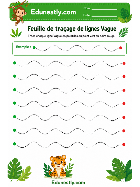 Feuille de traçage de lignes Vague