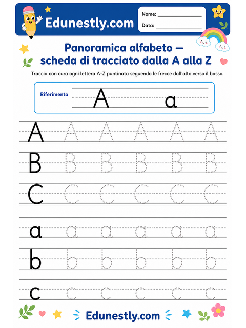 Panoramica alfabeto — scheda di tracciato dalla A alla Z