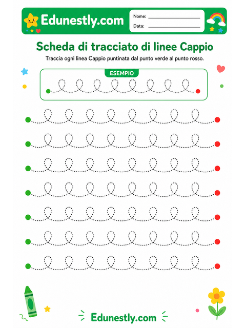 Scheda di tracciato di linee Cappio