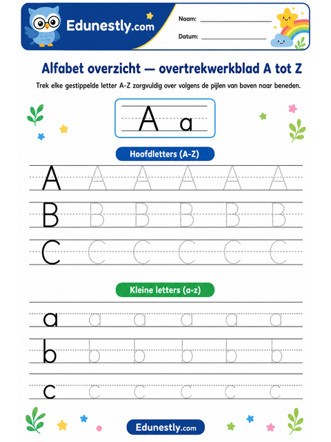 Alfabet overzicht — overtrekwerkblad A tot Z